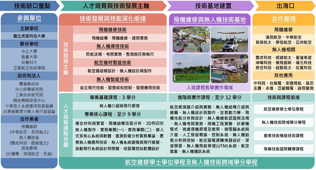 這是一張圖片 這是一張圖片