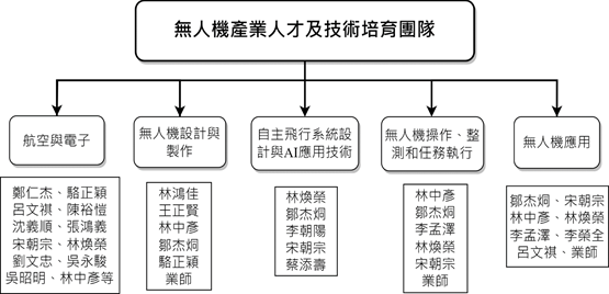 這是一張圖片 這是一張圖片